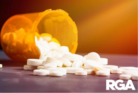Epidemic within a Pandemic: Opioid Misuse and Mortality Risk through 2020