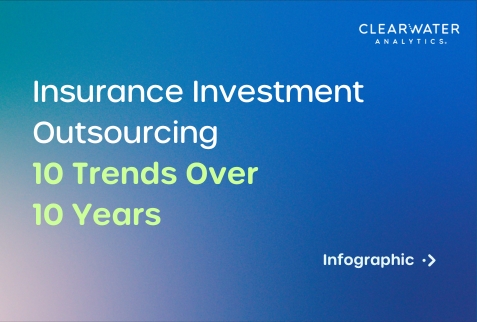 Insurance Investment Outsourcing: 10 Trends Over 10 Years