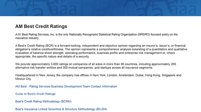 Best Ratings Overview