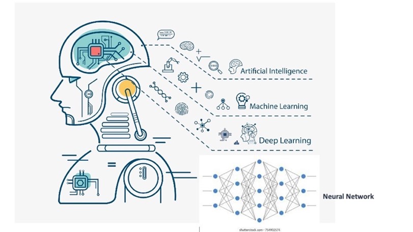 Google Plans To Invest in Character.AI - Spiceworks