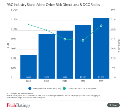 Immutable X Deliberate Market Manipulation or a Possible Hack