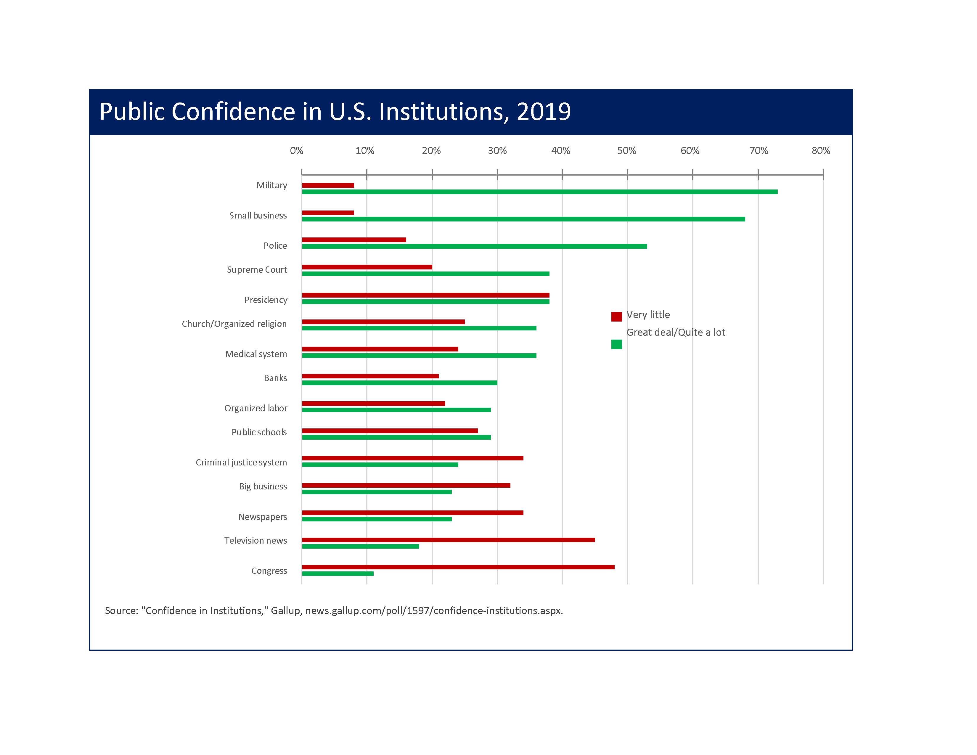 TI white paper chart3