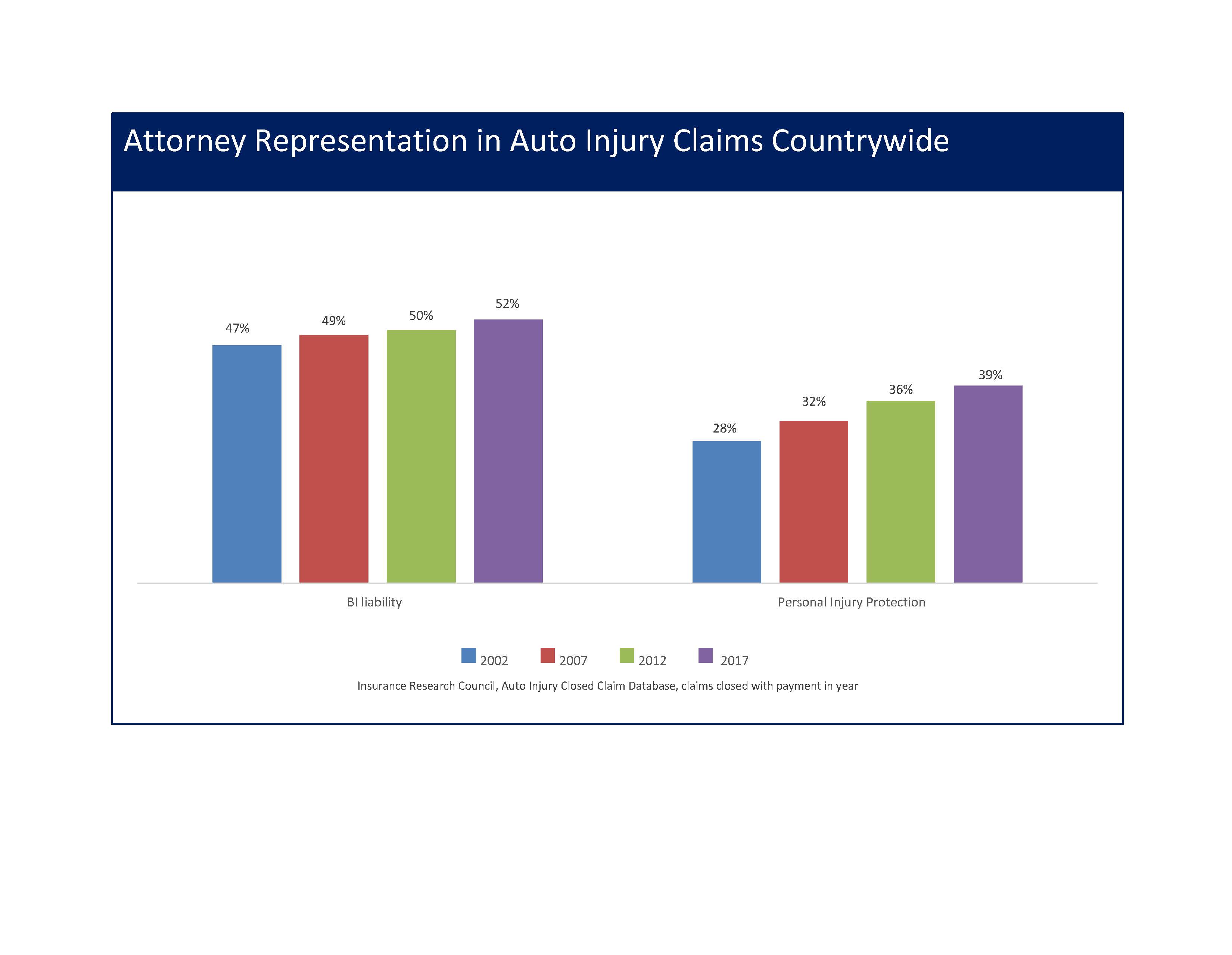 TI white paper chart7