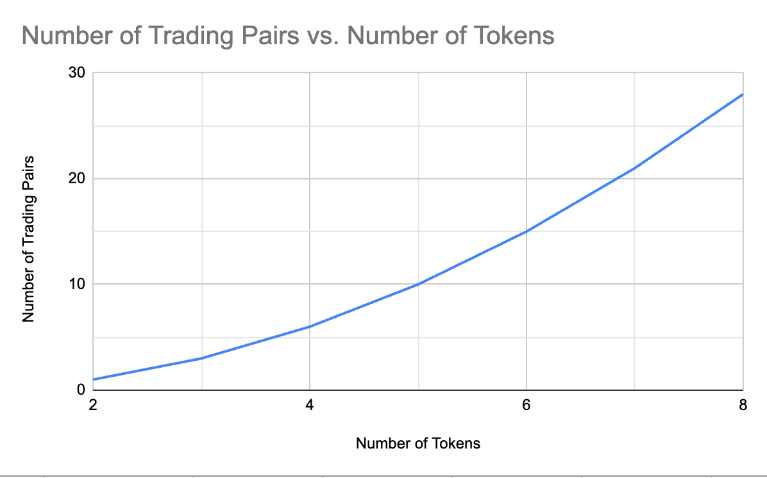 A graph with a line

Description automatically generated