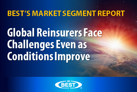 Optimism is Being Countered by an Uncertain Environment 