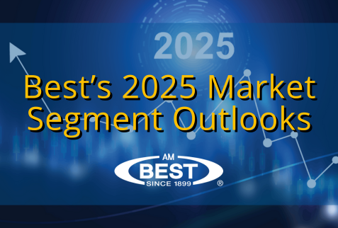 Best's 2025 Market Segment Outlooks