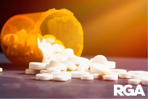 Epidemic within a Pandemic: Opioid Misuse and Mortality Risk through 2020