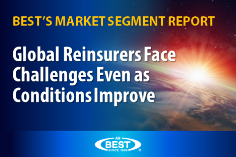 Optimism is Being Countered by an Uncertain Environment 