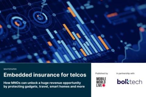 Embedded Insurance for Telcos