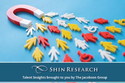 Retention Best Practices for Today’s Labor Market